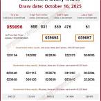 result lottery today thailand